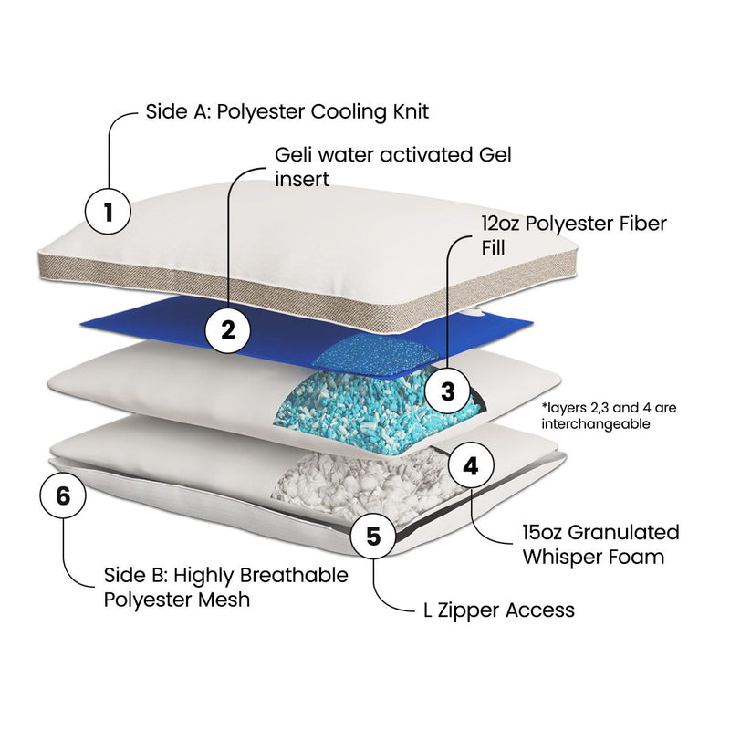 Bed Pillow - White