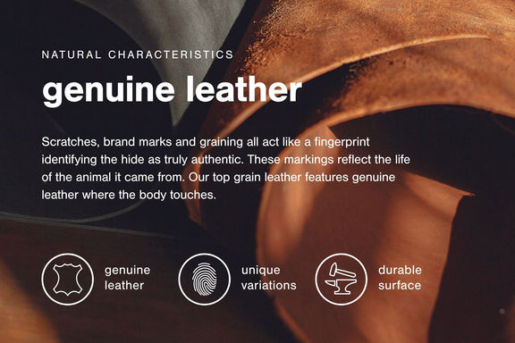 Genuine leather features graphic with natural characteristics icons and durable surface