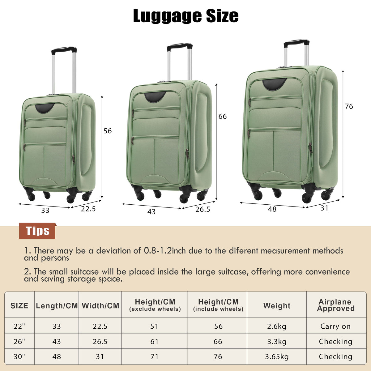 Softside Luggage Expandable 3 Piece Set Upright Spinner Lightweight Suitcase