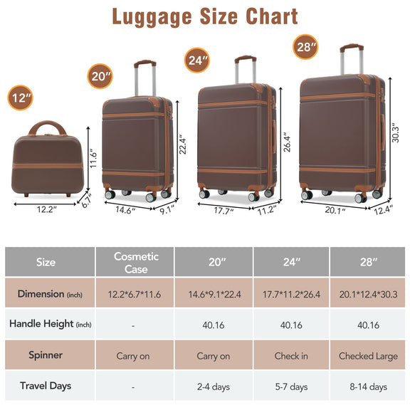 Luggage size chart with 20", 24", 28" spinner suitcases and 12" cosmetic case dimensions