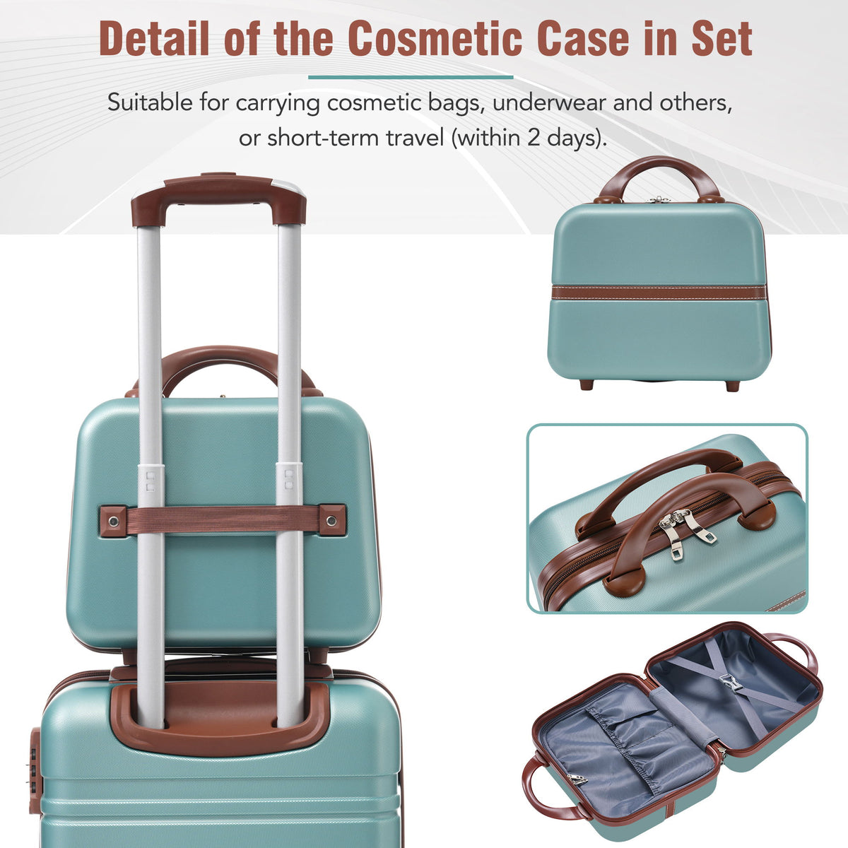 Cosmetic case set detail: light teal hardshell case with brown handle and open compartments