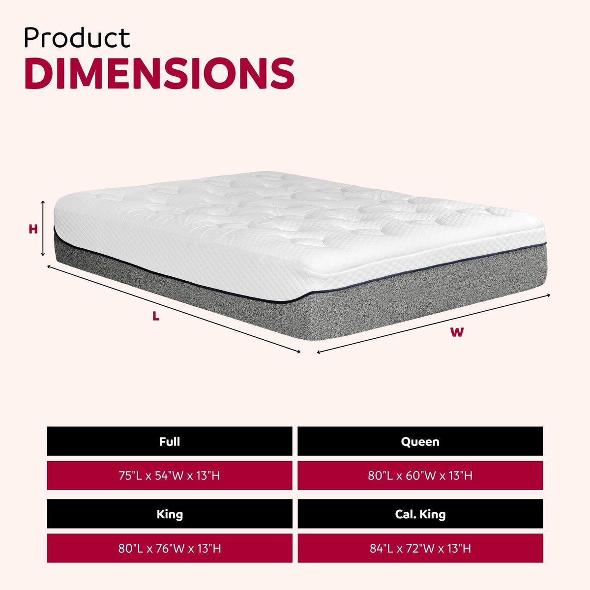Medium gel memory foam mattress side profile: white quilted top, gray base.
