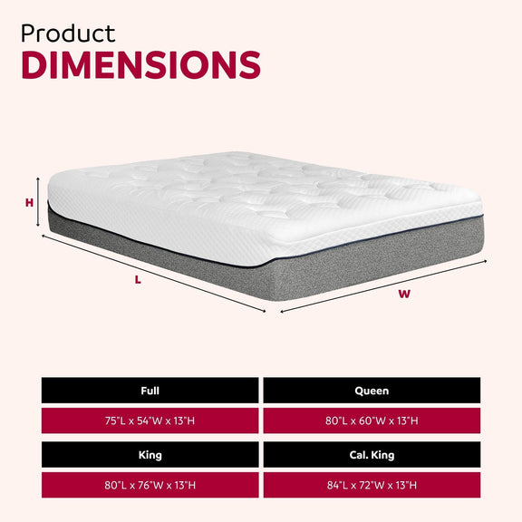 Medium gel memory foam mattress side profile: white quilted top, gray base.