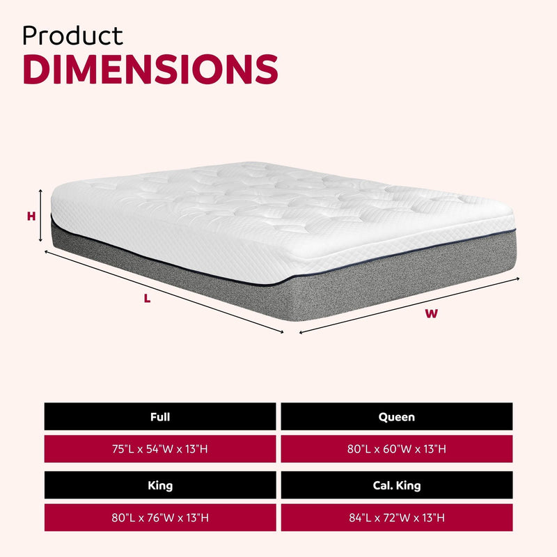 Medium gel memory foam mattress side profile: white quilted top, gray base.