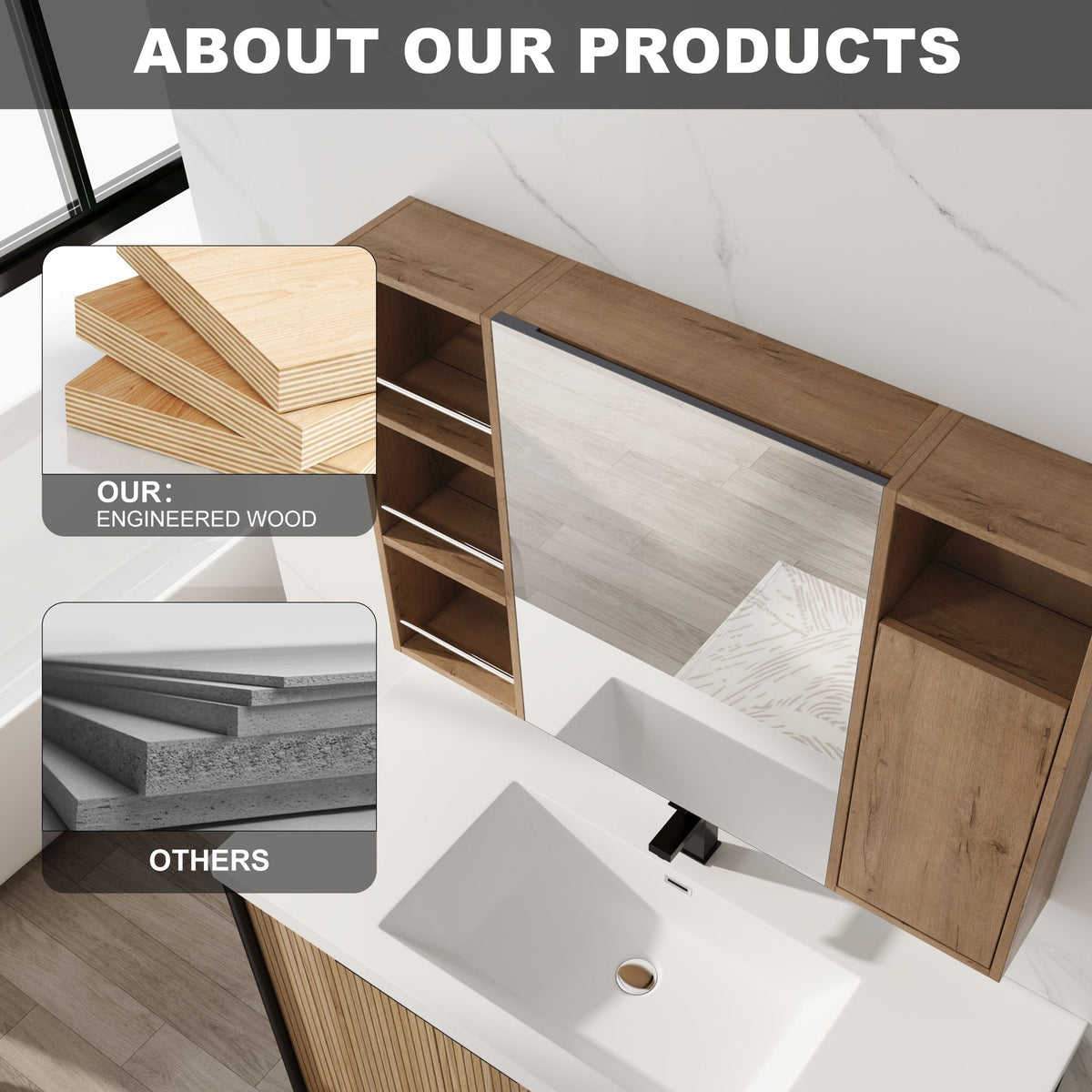 Wall Mounted Bathroom Mirror Cabinet, Adjustable Shelves Storage Cabinet - Imitative Oak