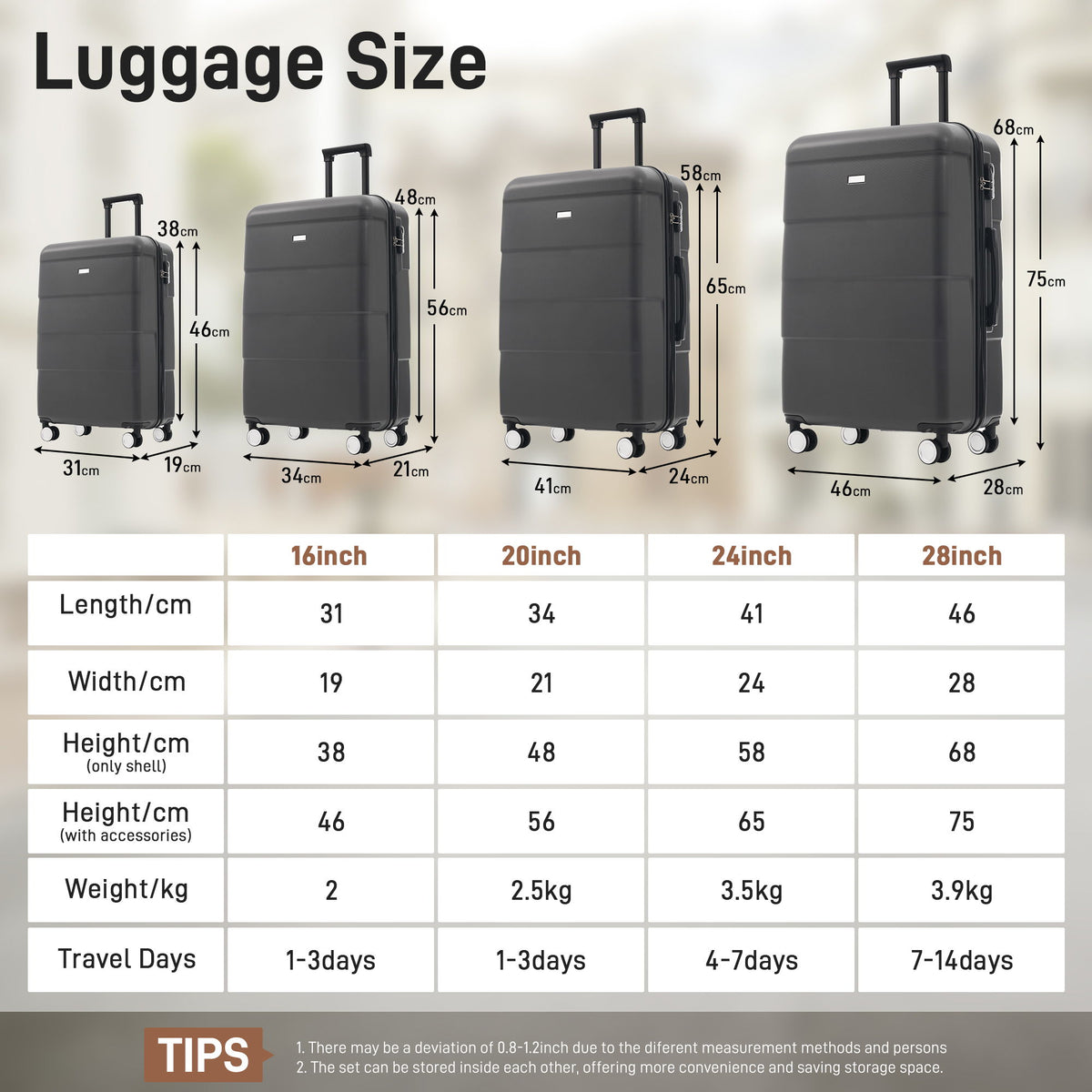 Hardshell Luggage Set 6 Piece With Duffel & Toiletry Bag