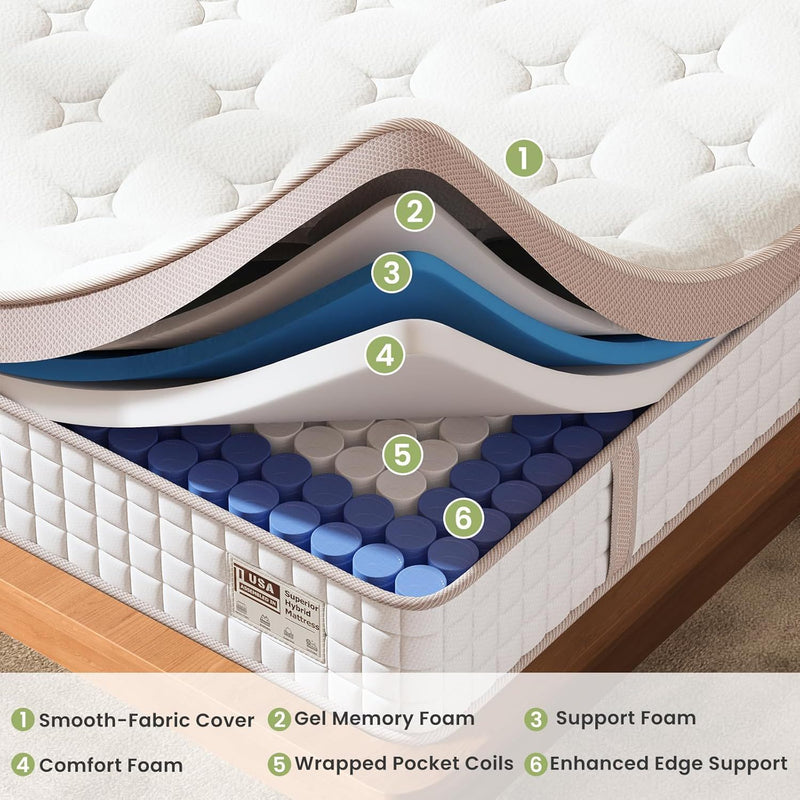 Hybrid mattress cross-section showing gel memory foam and wrapped pocket coils under quilted cover
