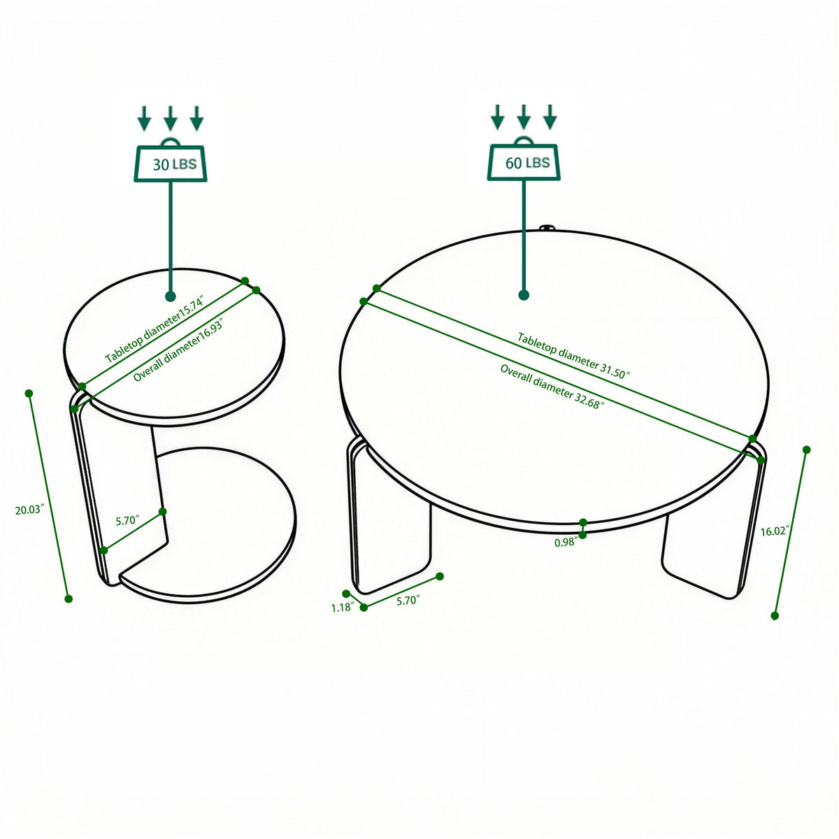 Round Coffee & End Table Set - Black