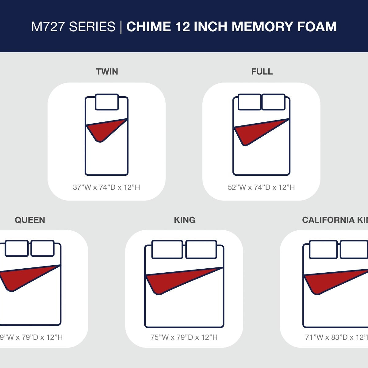 Chime 12 Inch Memory Foam - Ultra Plush Memory Foam Mattress