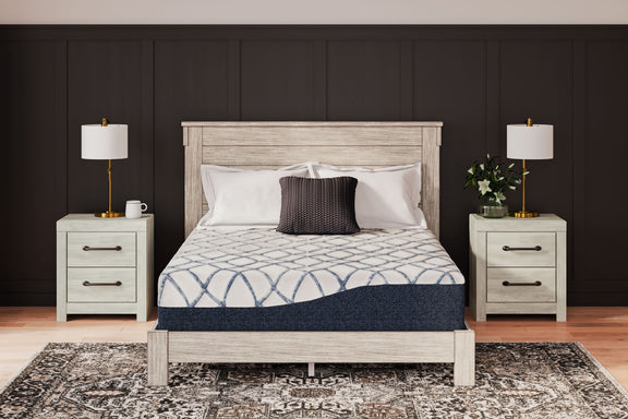 Twin-size mattress on a bed frame, blue-and-white patterned cover with gray border.