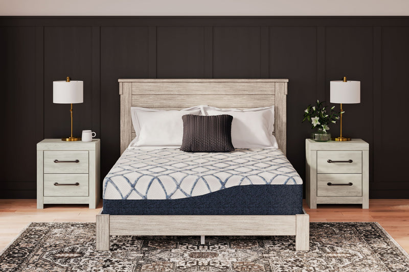Twin-size mattress on a bed frame, blue-and-white patterned cover with gray border.