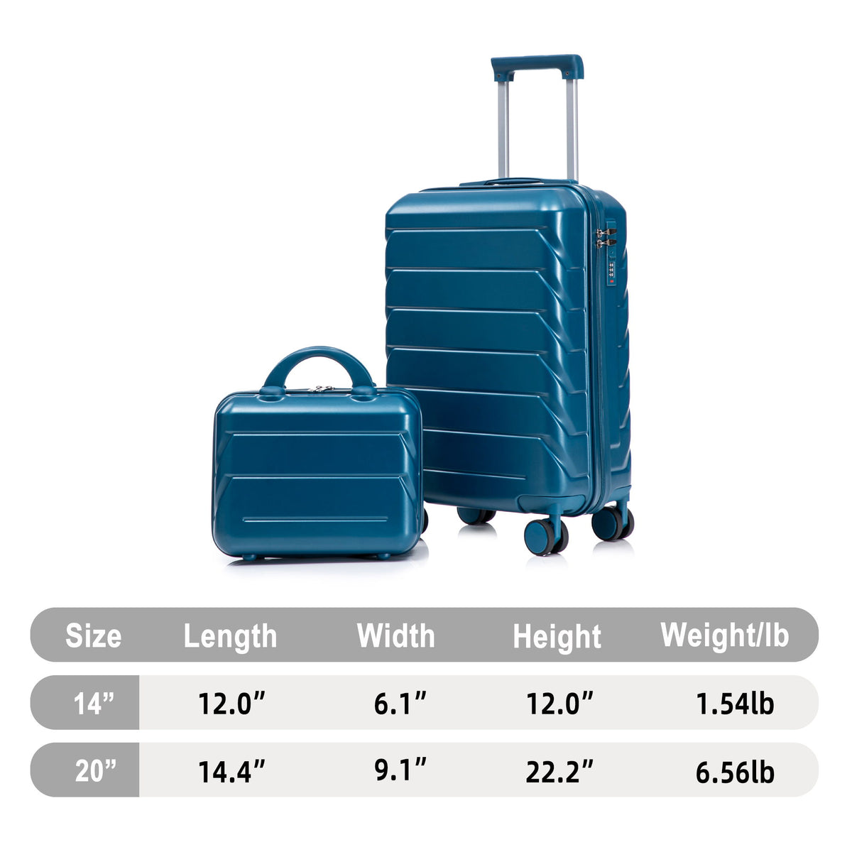 Spinner Luggage Set With Combination Lock