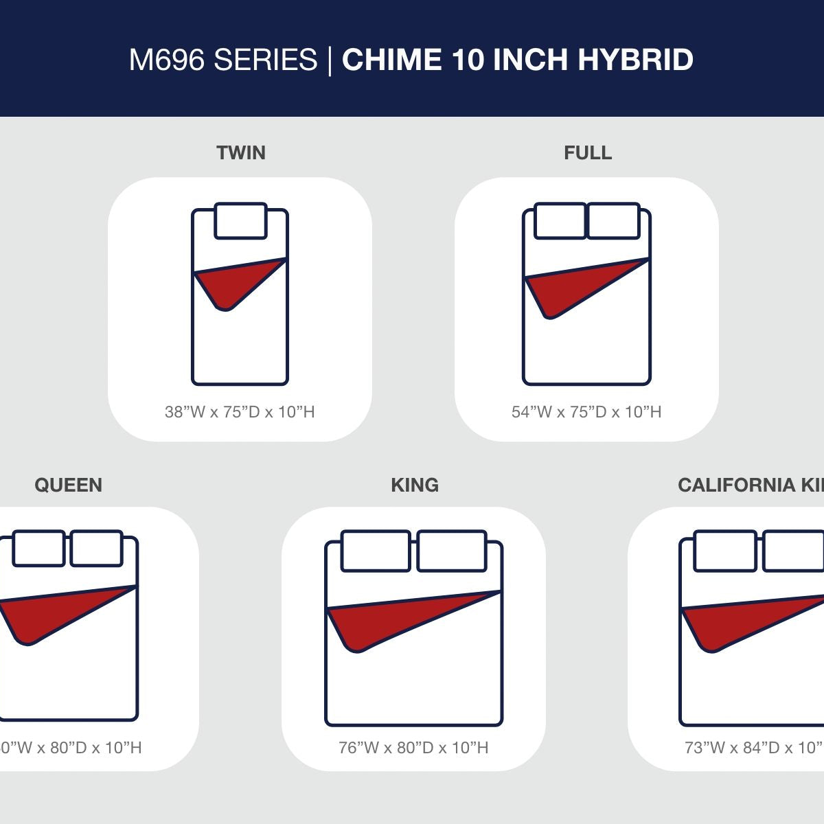 Chime 10 Inch Hybrid - Medium Hybrid Mattress