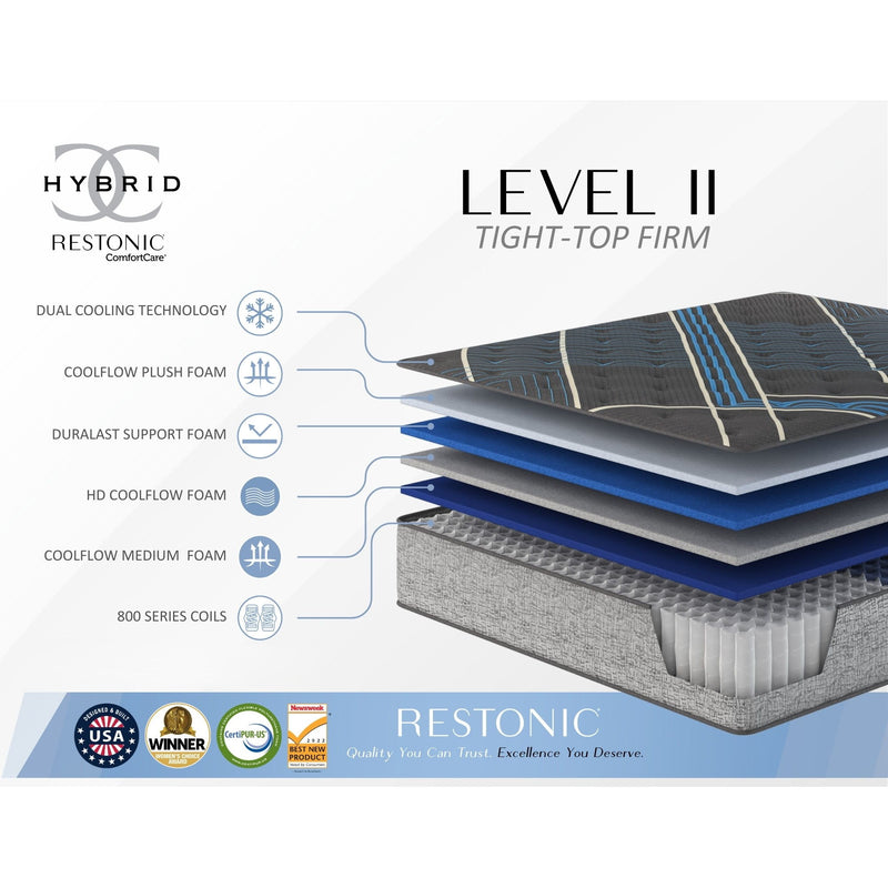 Hybrid firm mattress cross-section with blue cooling foam layers