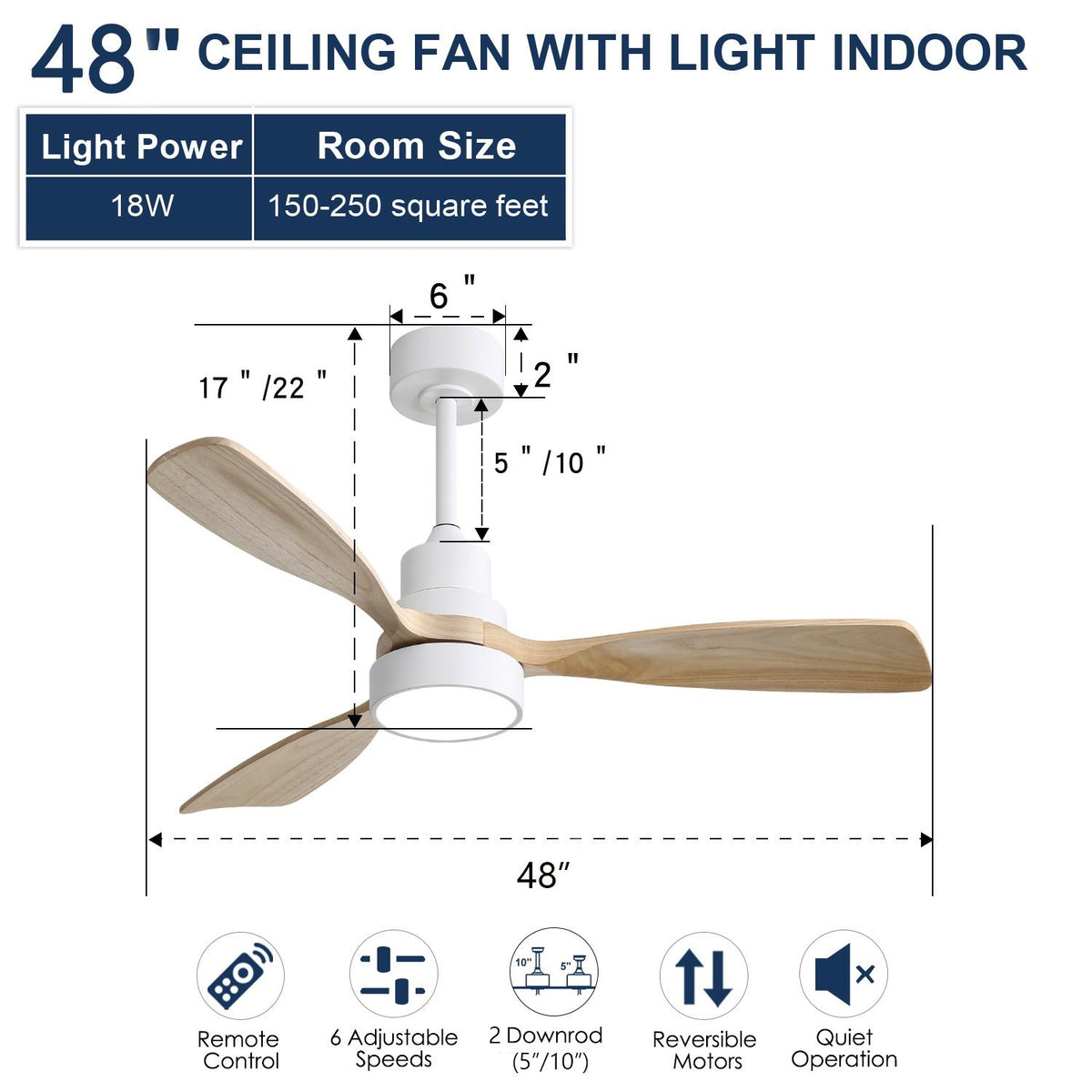 48-inch indoor ceiling fan with light, remote control, and reversible motor icons