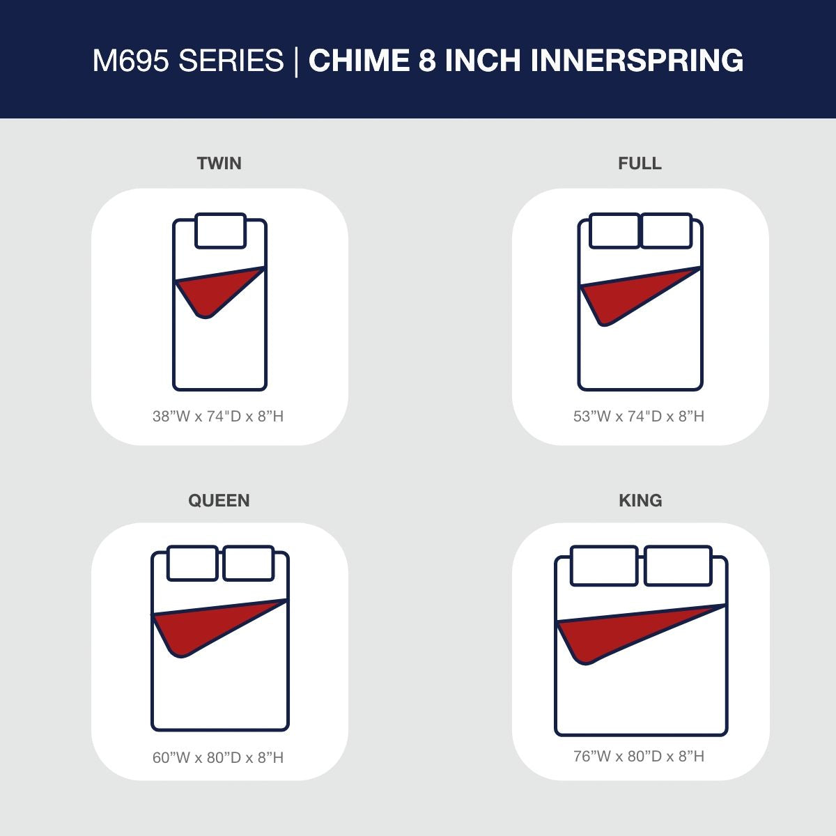 8 Inch Chime Innerspring - Firm Mattress