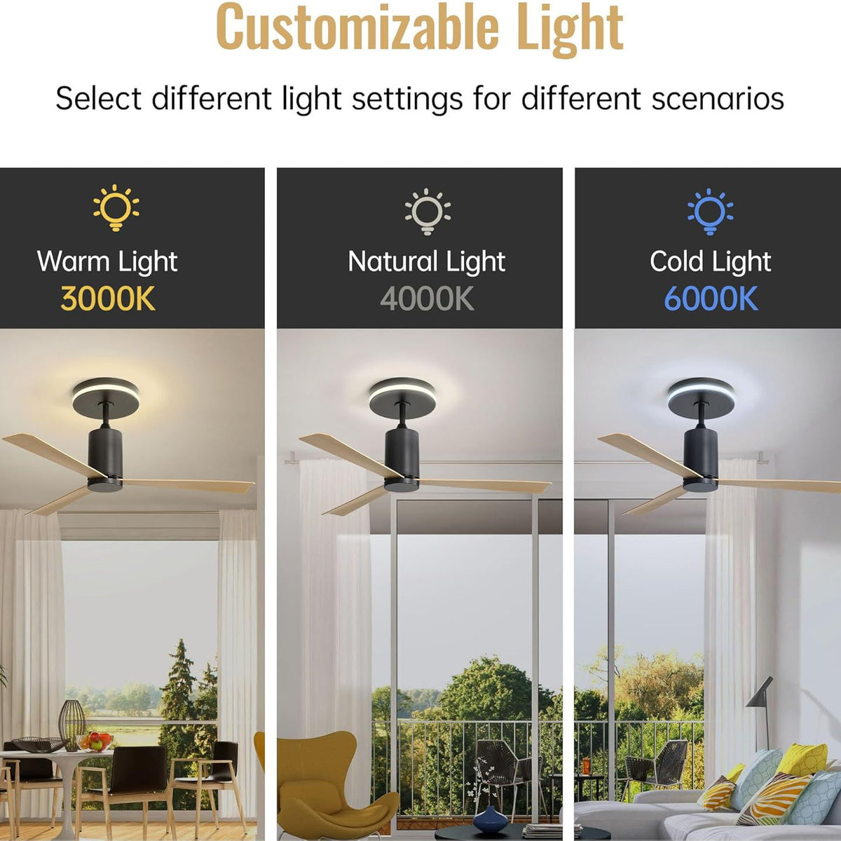 Modern Flush Mount Ceiling Fan With Led Light And Remote Control, 3 ABS Blades Noiseless Reversible Dc Motor For Patio Living Room - Matte Black