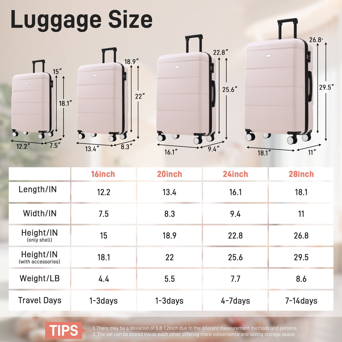 Hardshell Luggage Set 6 Piece With Duffel & Toiletry Bag, Lightweight Spinner Wheels, 16" / 20" / 24" / 28" Suitcases - Light Pink
