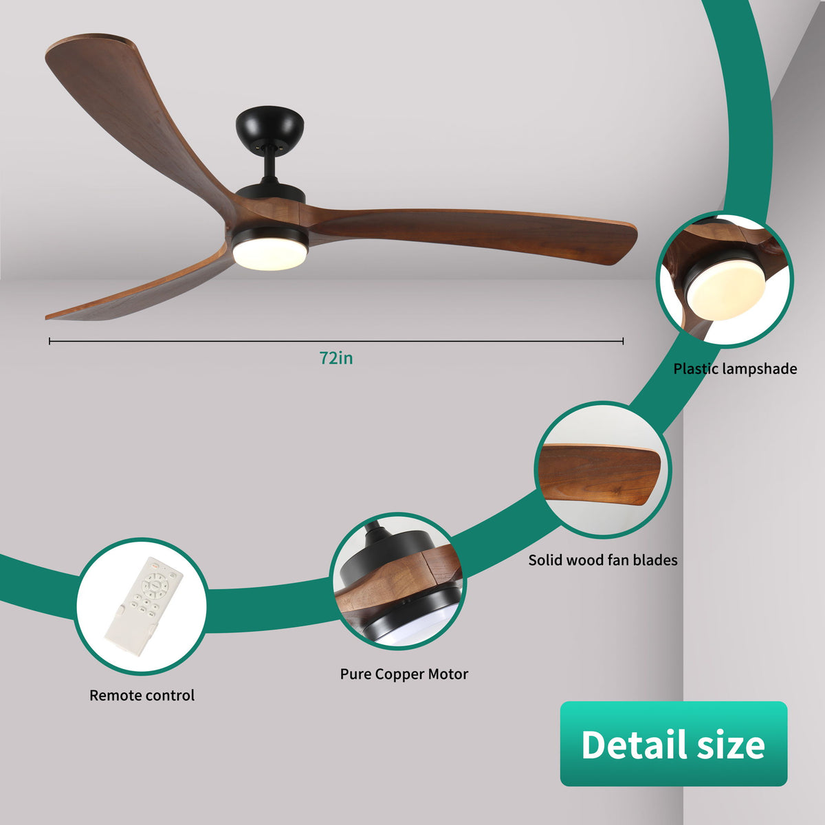 Ceiling fan details: remote control, solid wood blades, plastic lamp shade, copper motor
