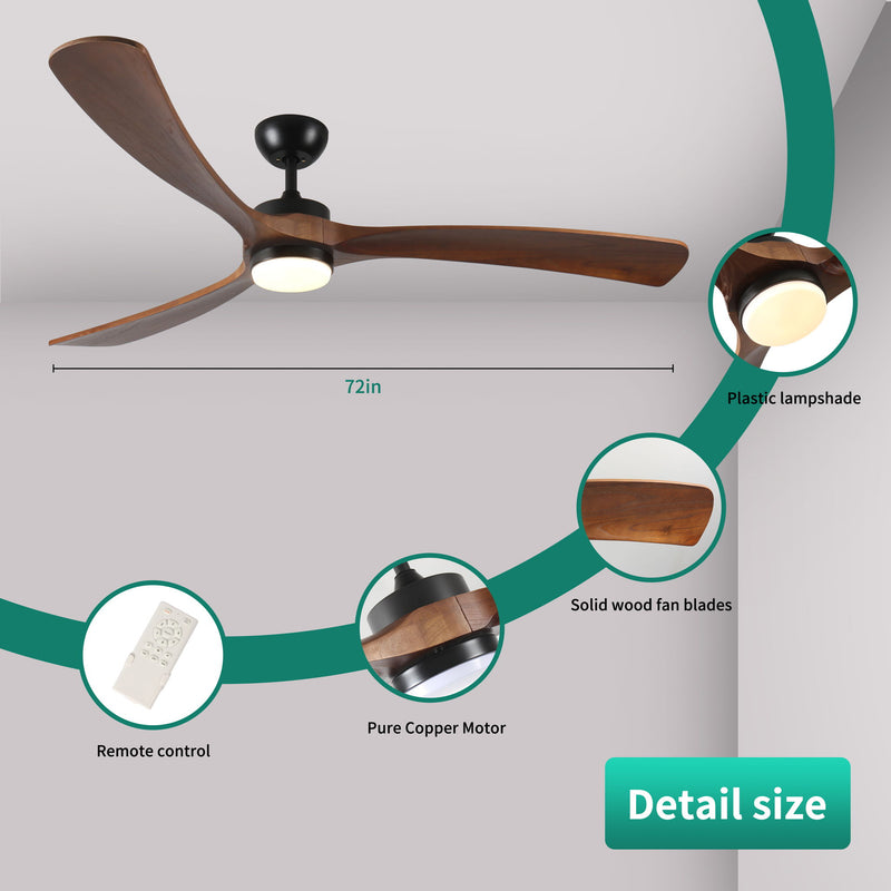 Ceiling fan details: remote control, solid wood blades, plastic lamp shade, copper motor