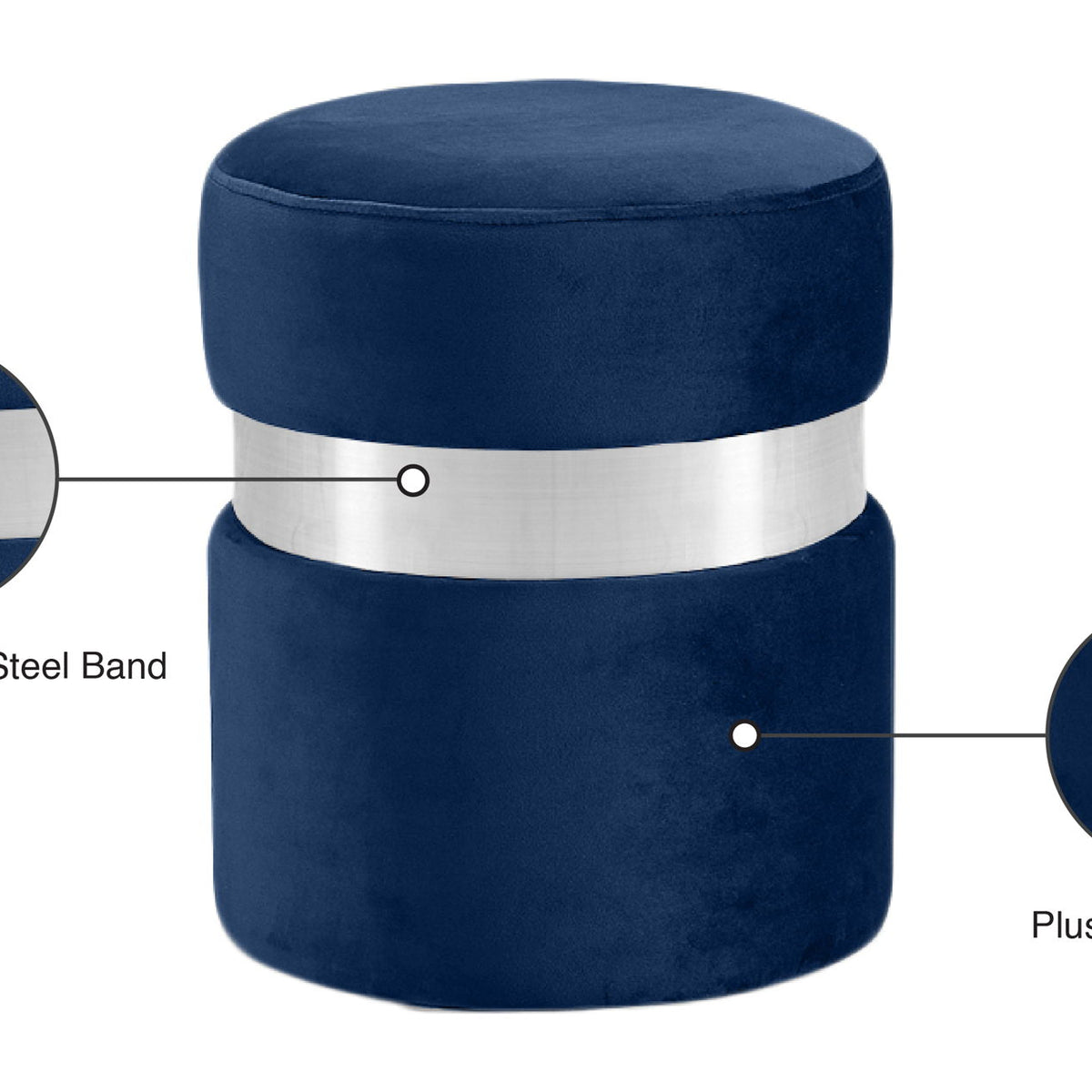 Hailey - Round Ottoman