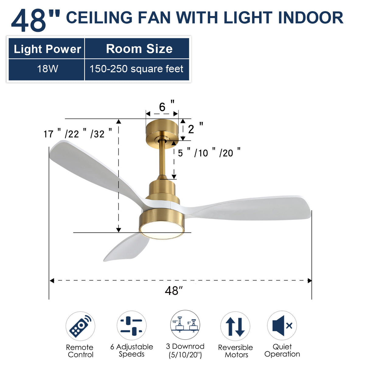 48-inch gold ceiling fan with light, remote icons, and size diagram